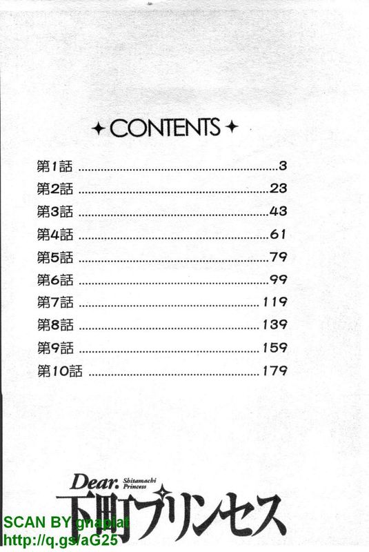 Dear.下町プリンセス 1-幻想世界
