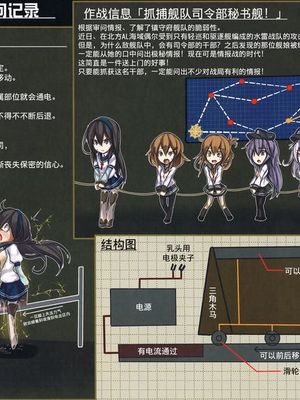 鹵獲秘書艦 尋問調書 - 幻想世界-在线漫画论坛-漫画-幻想世界