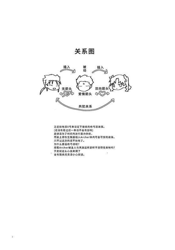 [冬木守護者漢化組] (SPARK10) [F.O.F (ユコワ(仮))] アカとアオの悪魔 (Fate stay night)-幻想世界