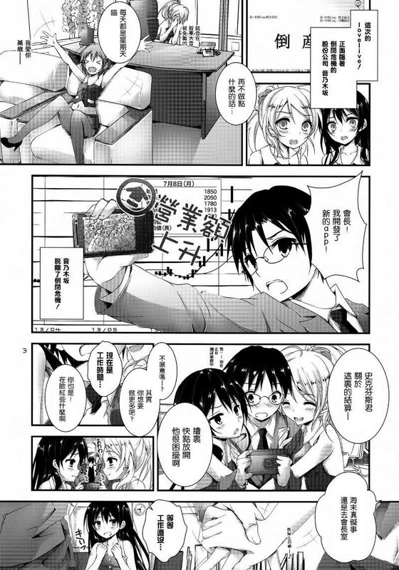 (SC61)コンプライアンス! (ラブライブ!)-幻想世界