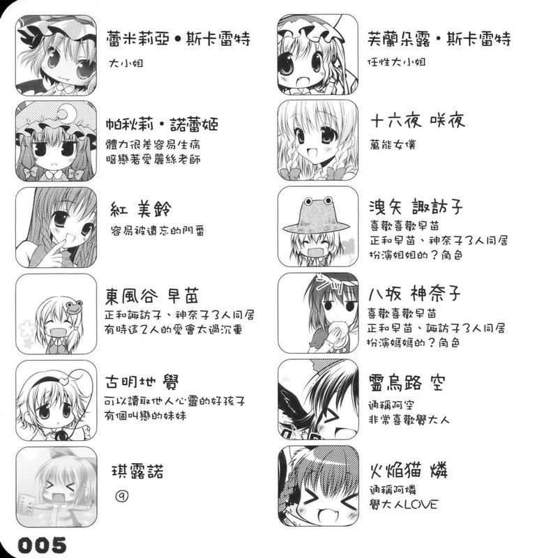 とうほうようちえん1 (東方Project)-幻想世界